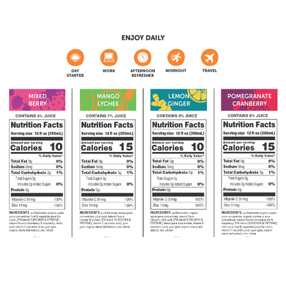 Drink ZYN Turmeric Wellness Drink | All 4 Flavours Variety 8-Pack | Best Value