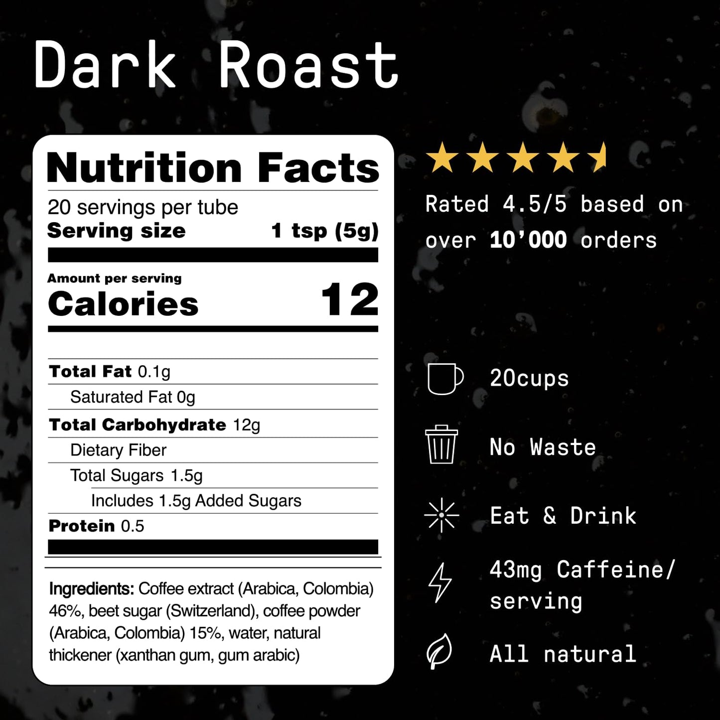 NoNormal coffee - Dark Roast
