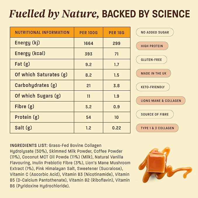 GIANTS Collagen Protein Coffee