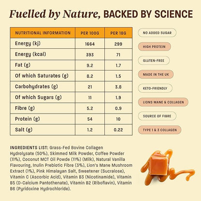 GIANTS Collagen Protein Coffee