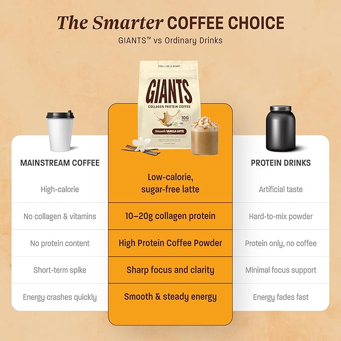 GIANTS Collagen Protein Coffee