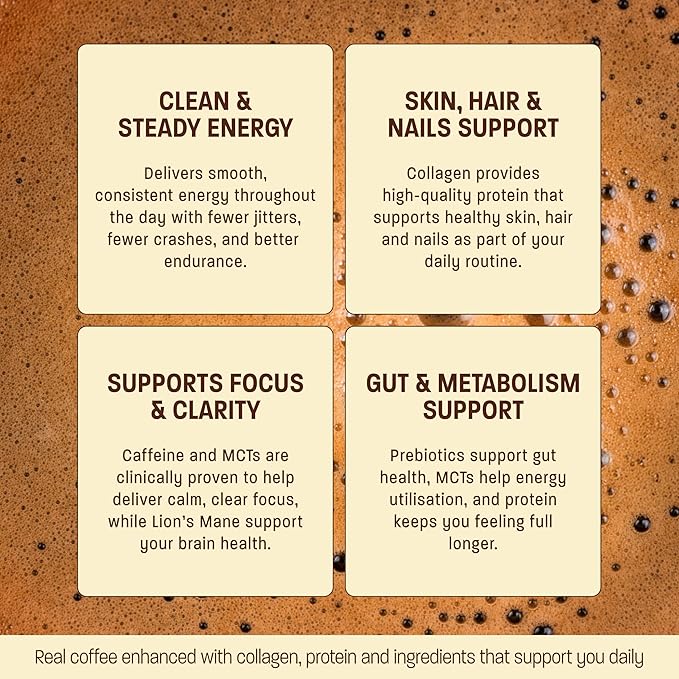 GIANTS Coffee + Matcha Collagen Protein (FREE HK Shipping + 15% OFF)