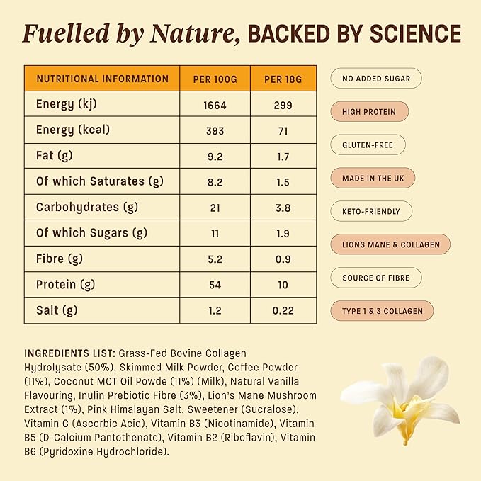 GIANTS Collagen Protein Coffee