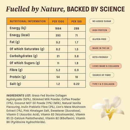 GIANTS Collagen Protein Coffee