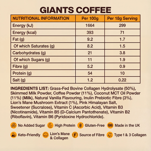 GIANTS Collagen Protein Coffee - Mixed Flavours (FREE Shipping + 15% OFF)