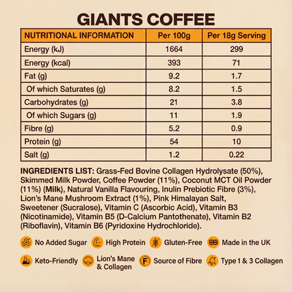GIANTS Collagen Protein Coffee - Mixed Flavours (FREE Shipping + 15% OFF)